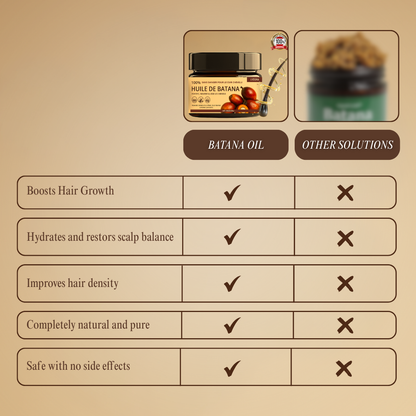 Batana Vital™ | Stimulates Growth, Thicker Hair in 28 Days