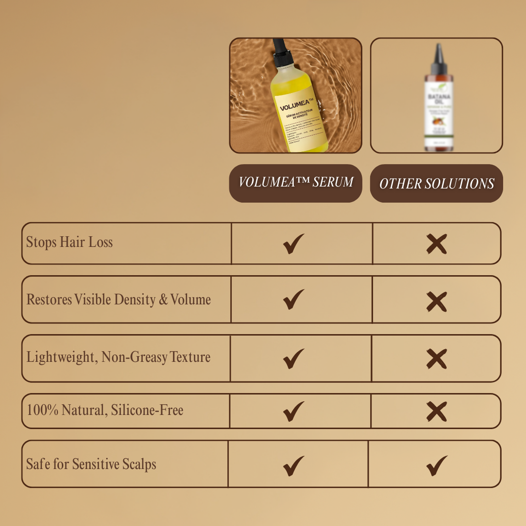 Volumea™ Serum | Stops Hair Loss, Restores Density in 28 Days