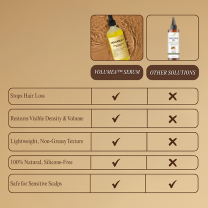 Volumea™ Serum | Stops Hair Loss, Restores Density in 28 Days