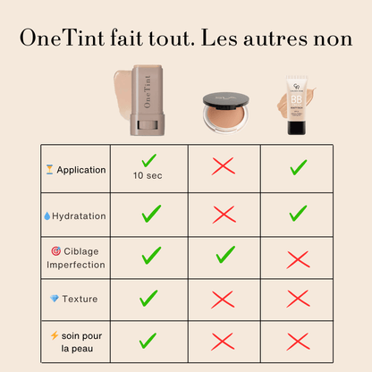 OneTint 3 en 1 | Unifie, hydrate et protège - Lyzora Paris